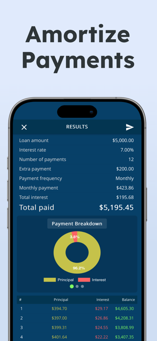 Loan Amortization Calculator Screenshot 2 of 4
