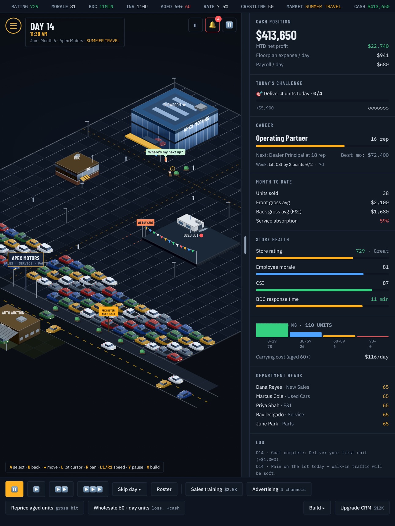 Screenshot 9 of Dealer Simulator