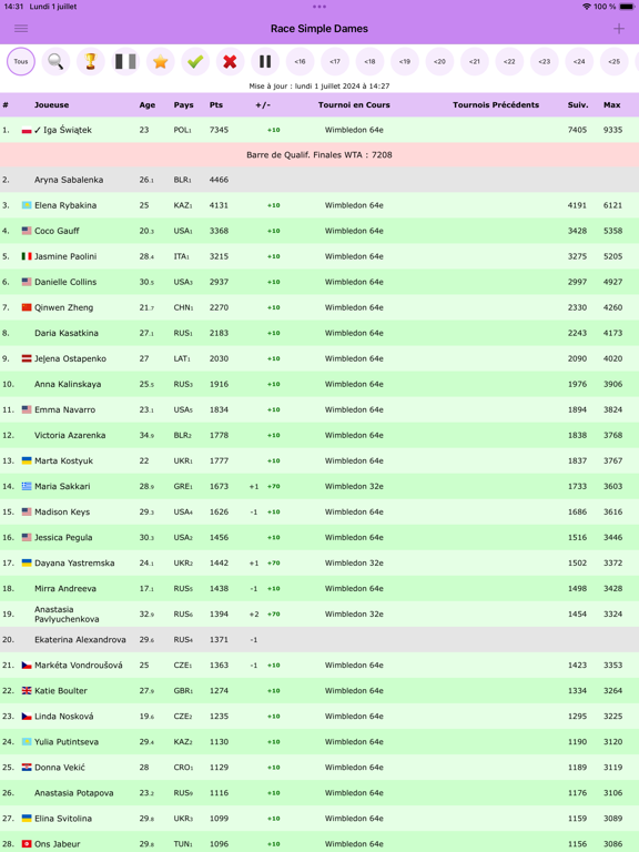 Screenshot #6 pour Live Tennis Rankings / LTR
