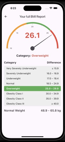 Fitoja Screenshot 3 of 7