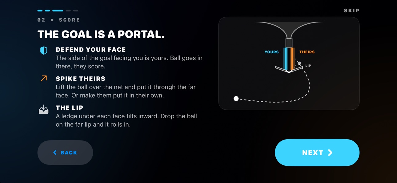 Screenshot 2 of ASTROSPIKE