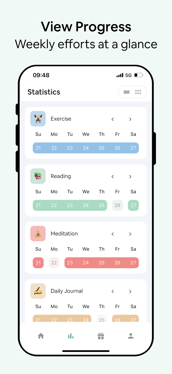 Habit Tracker - Habit Rewards