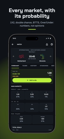 Bullet Bet Predictions Screenshot 2 of 8