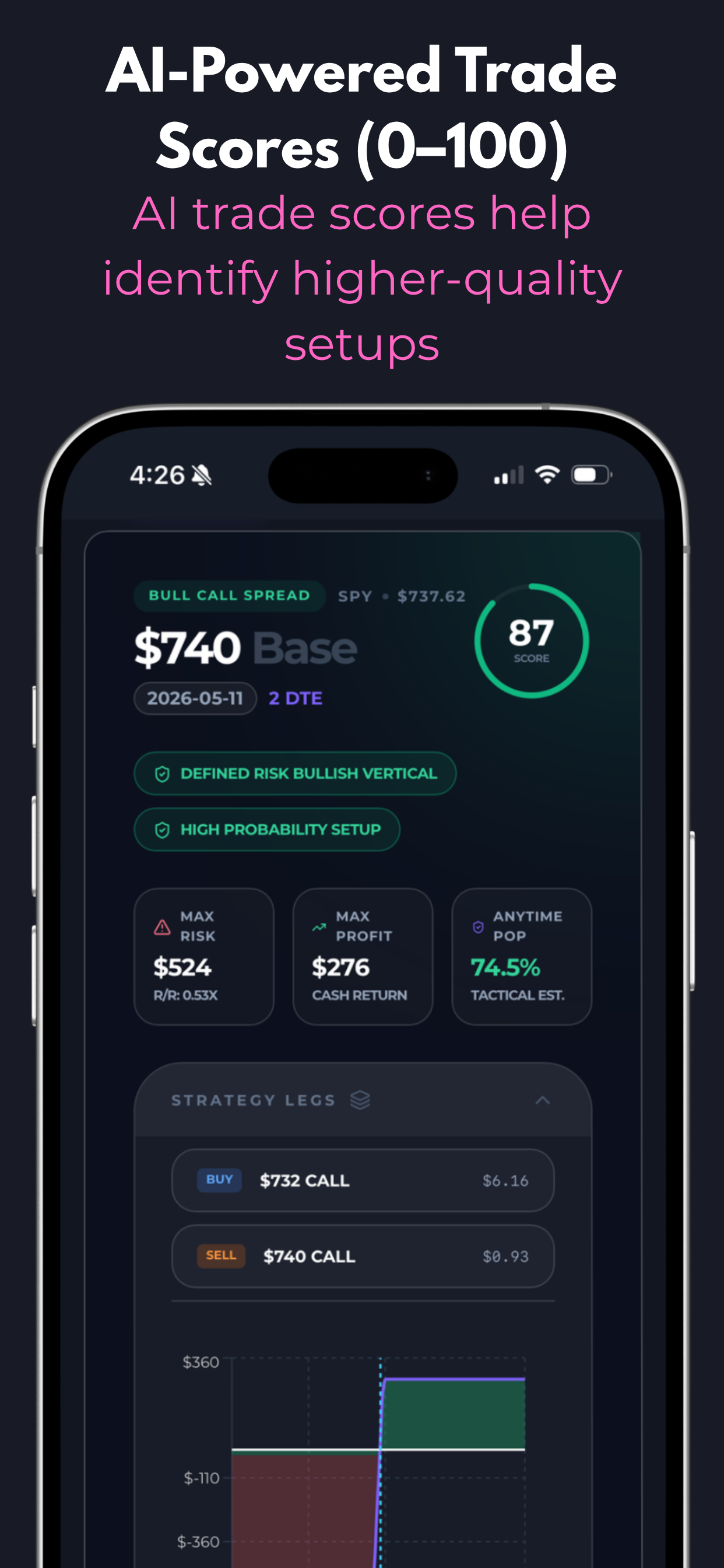Nimbus: AI Options & Forecasts screenshot 3