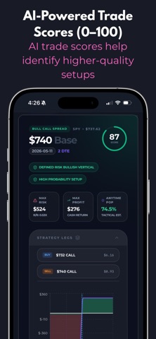 Nimbus: AI Options & Forecasts Screenshot 3 of 7