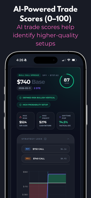 Nimbus: AI Options & Forecasts Screenshot 3 of 7