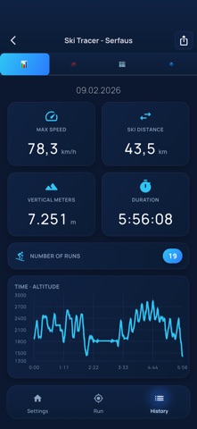 Ski Tracer Screenshot 1 of 6