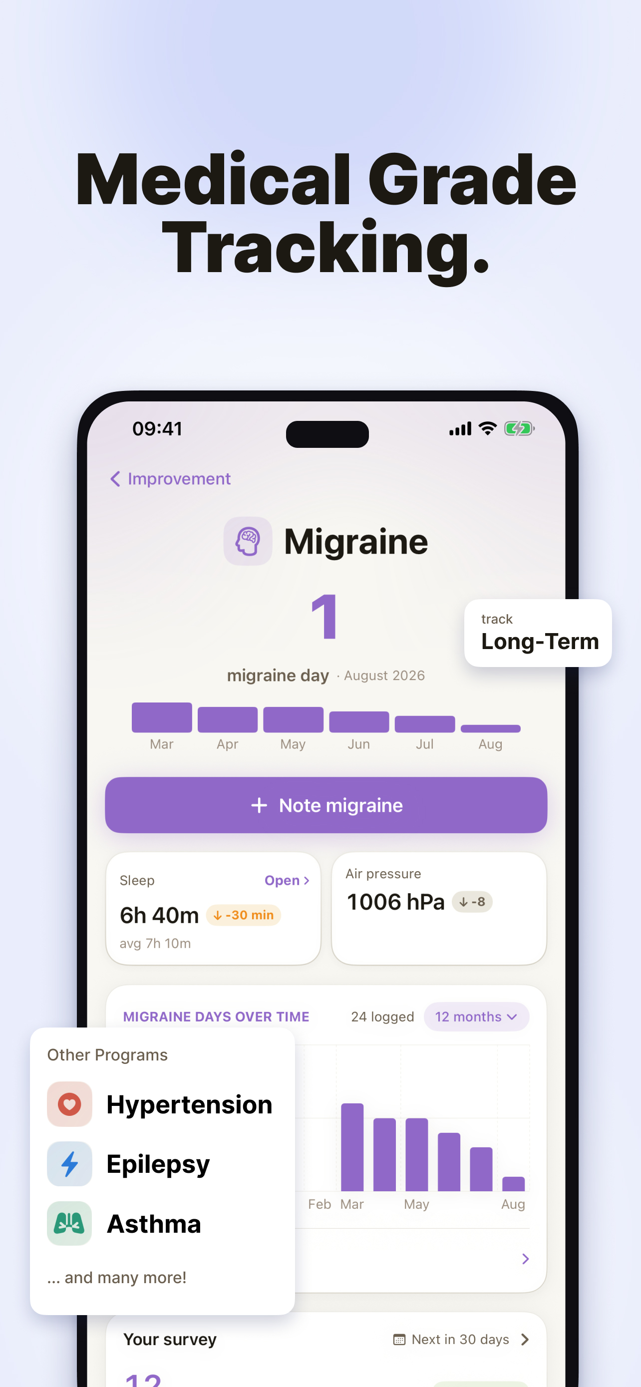 Sam Health: Personal Coach screenshot 2