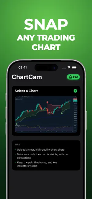 AI Trading Assistant ChartCam screenshot 1