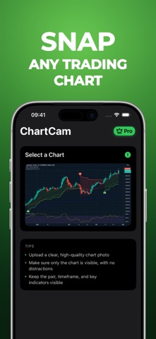 AI Trading Assistant ChartCam Screenshot 1 of 3