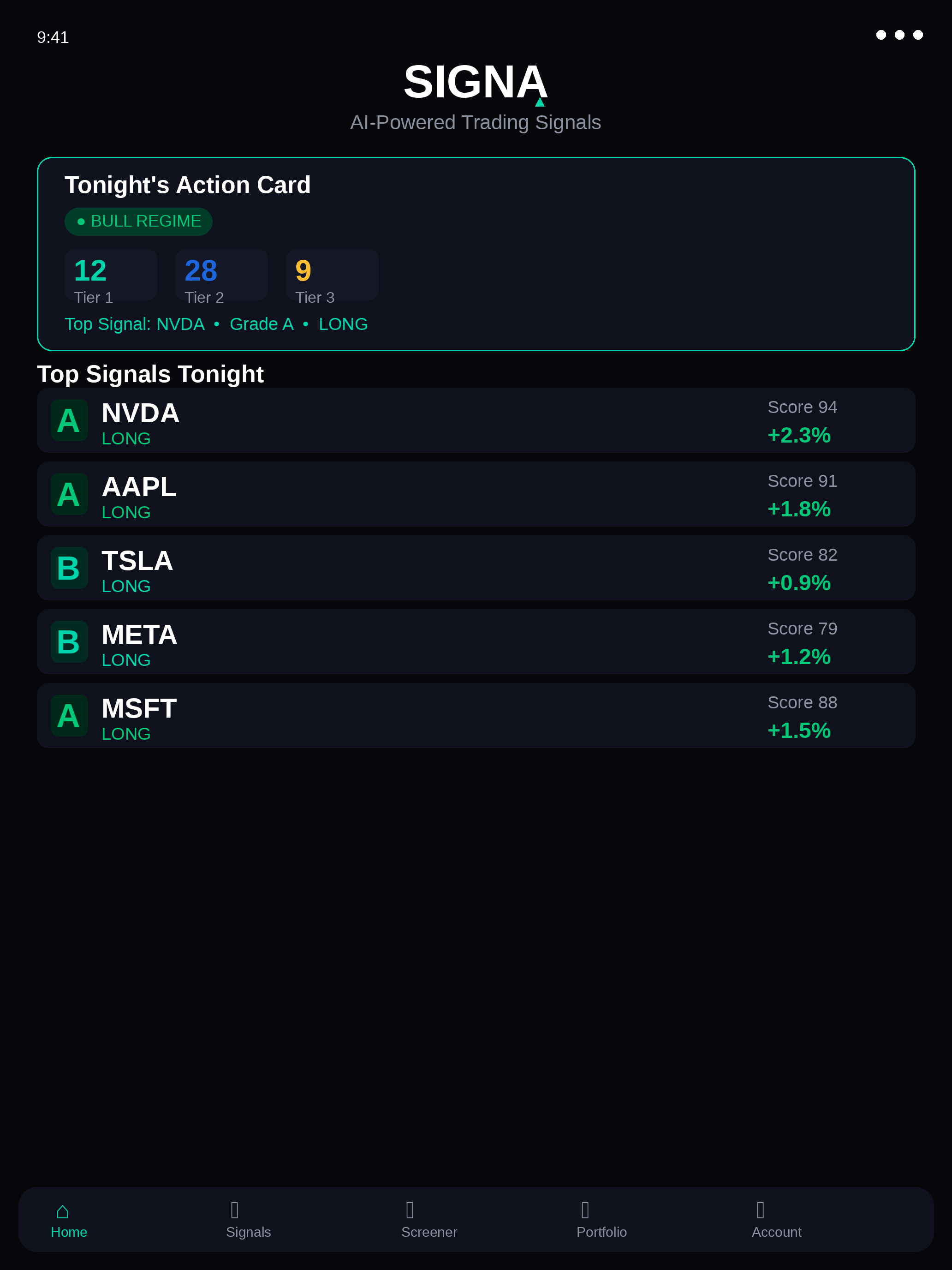 Signa Trading screenshot 8