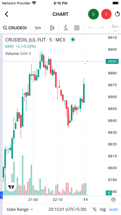 JLite - Stocks, MTF, F&O Screenshot