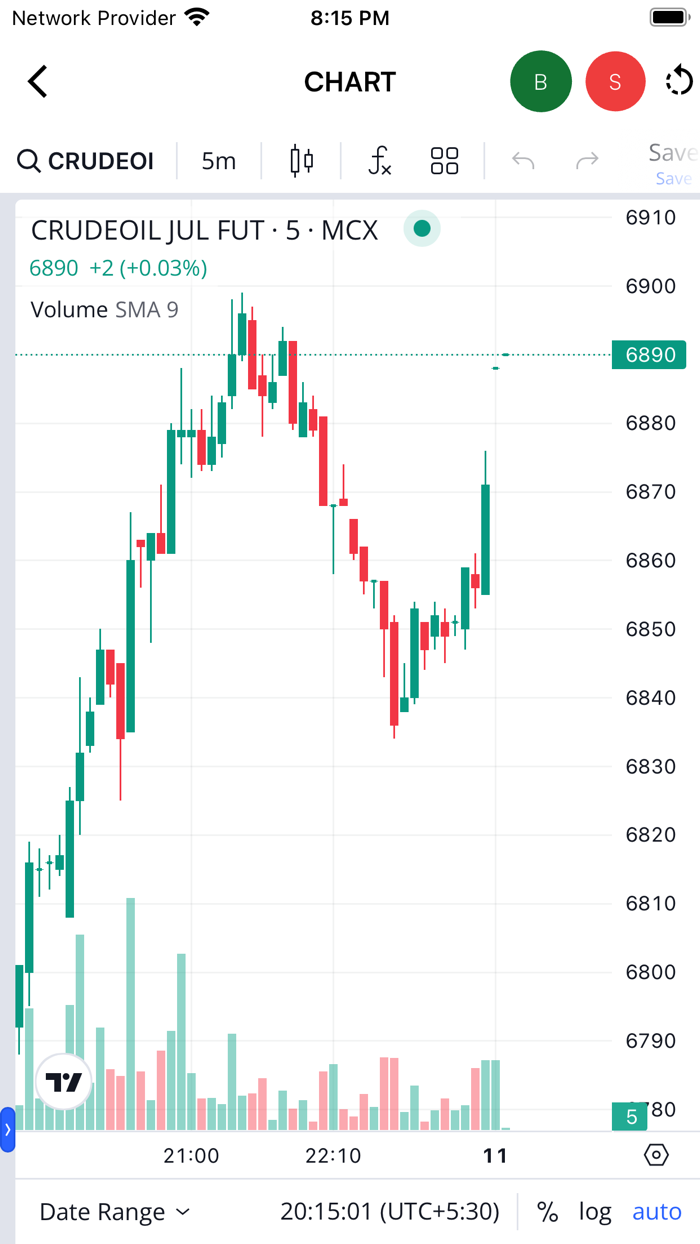 JLite - Stocks MTF FandO