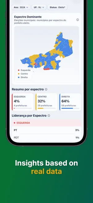 Eu Candidato: Election Data screenshot 4