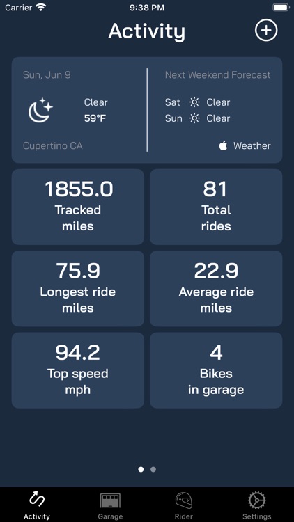 RideUpright screenshot-3