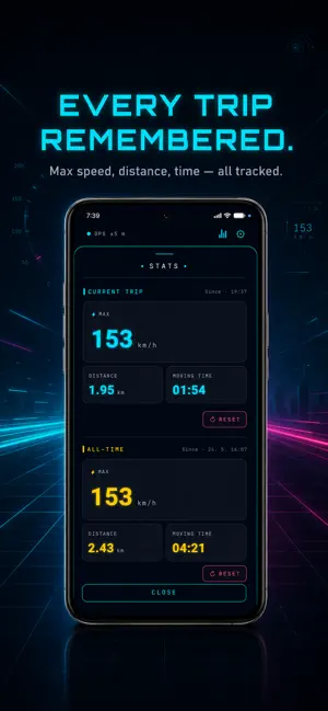 Boring Speedometer screenshot 4