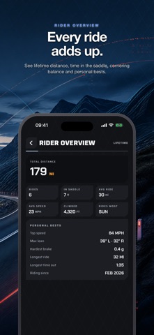 RideGlass Screenshot 4 of 5