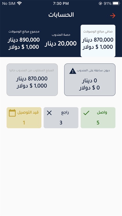 مندوب الامين screenshot-3