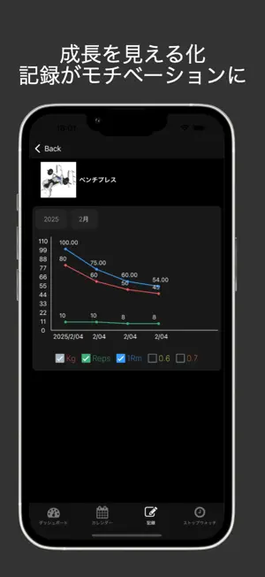 KINROKU - AI Workout Analytics screenshot 3