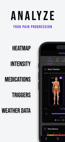 Ouchless - Pain Tracker Diary iPhone screenshot