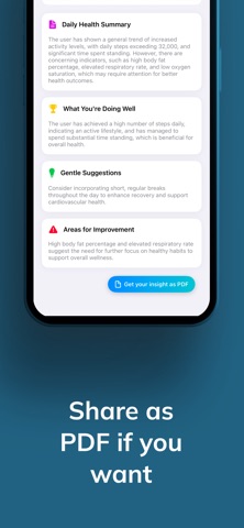 WellNest - AI Health Companion screenshot
