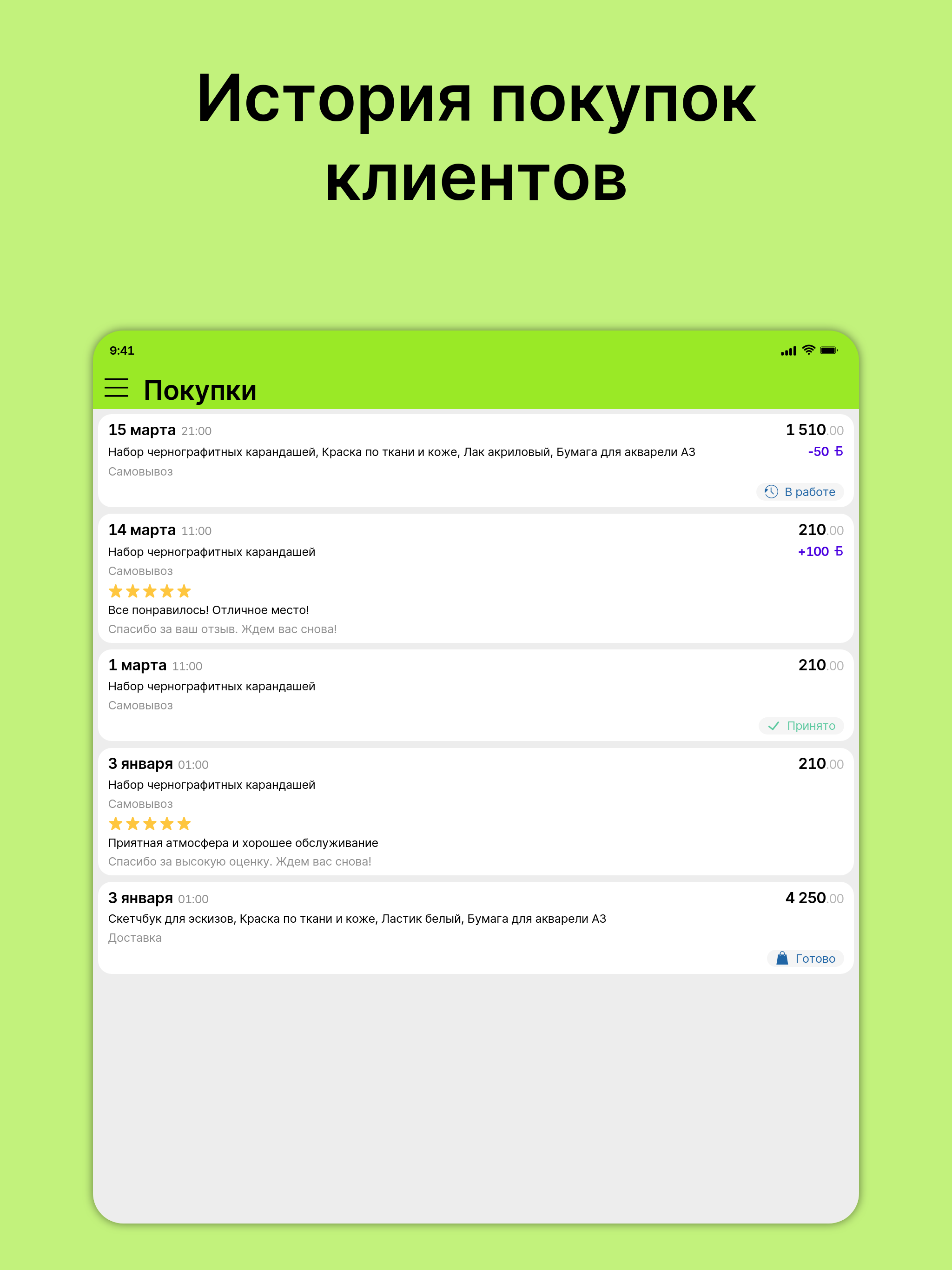 Зоо Какаду