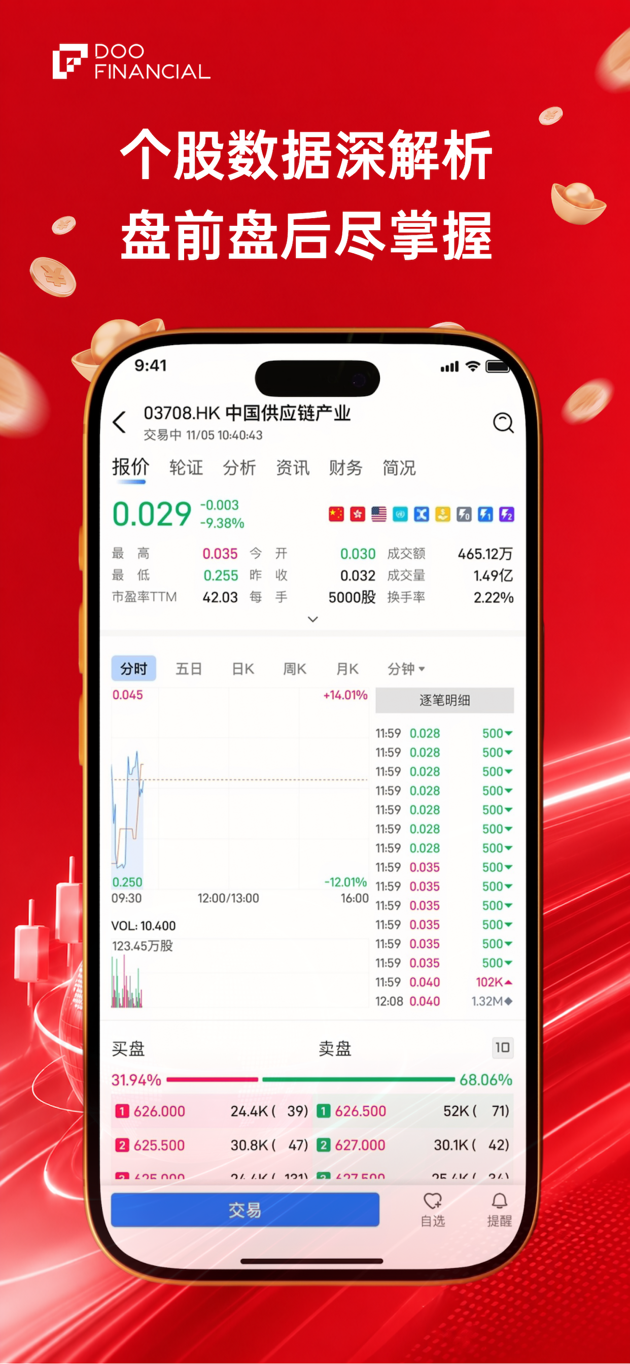 Doo Financial SC screenshot 4