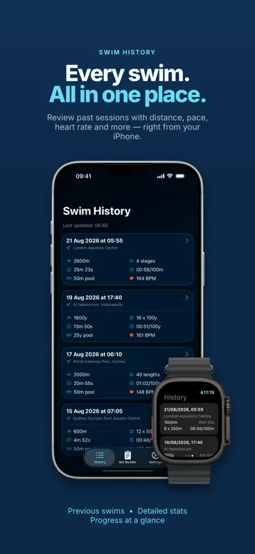 Swimming Lap Tracker screenshot 5 of 7