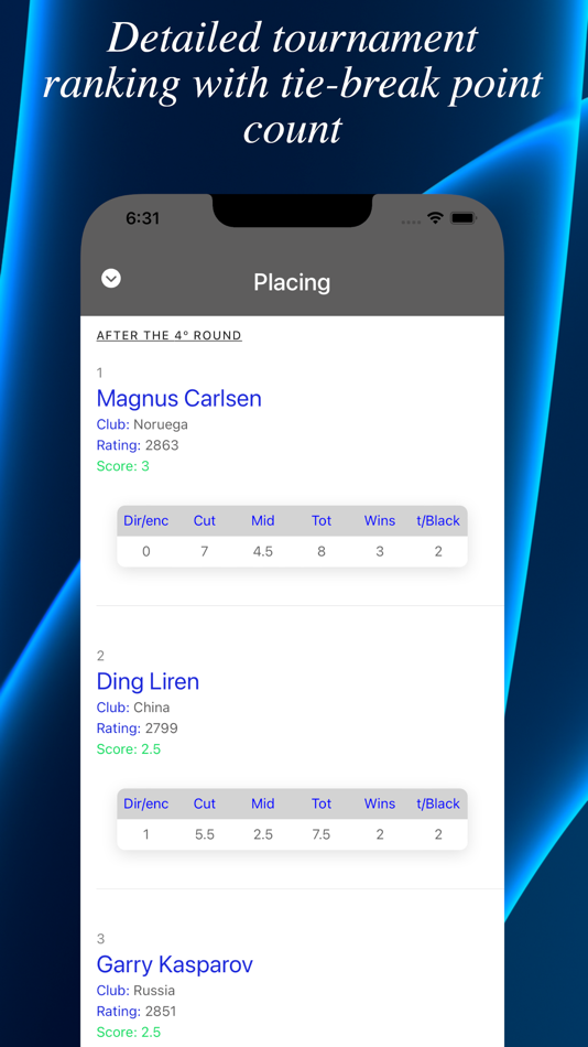 #9. SwissSystem (iOS) By: Diogenes Souza