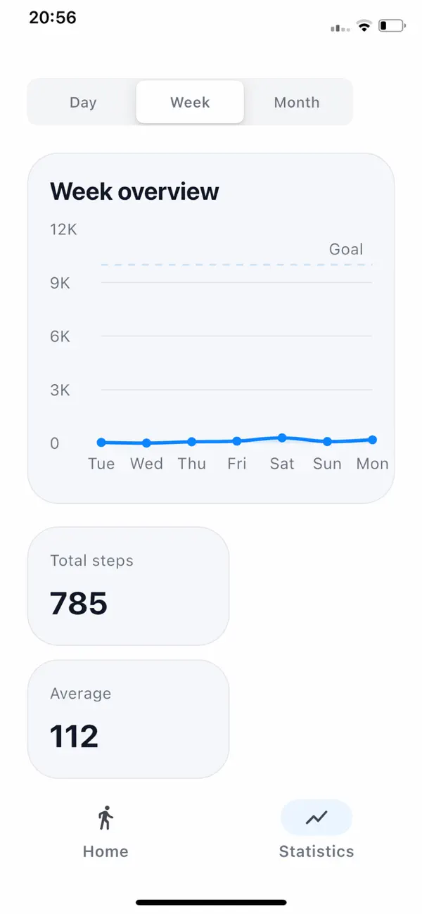 Screenshot #2 pour Pedometer Step Counter No Ads