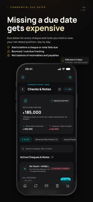 Nakdim: Budget & Cash Flow screenshot 2