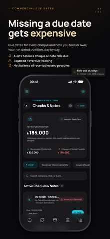 Nakdim: Budget & Cash Flow Screenshot 2 of 6