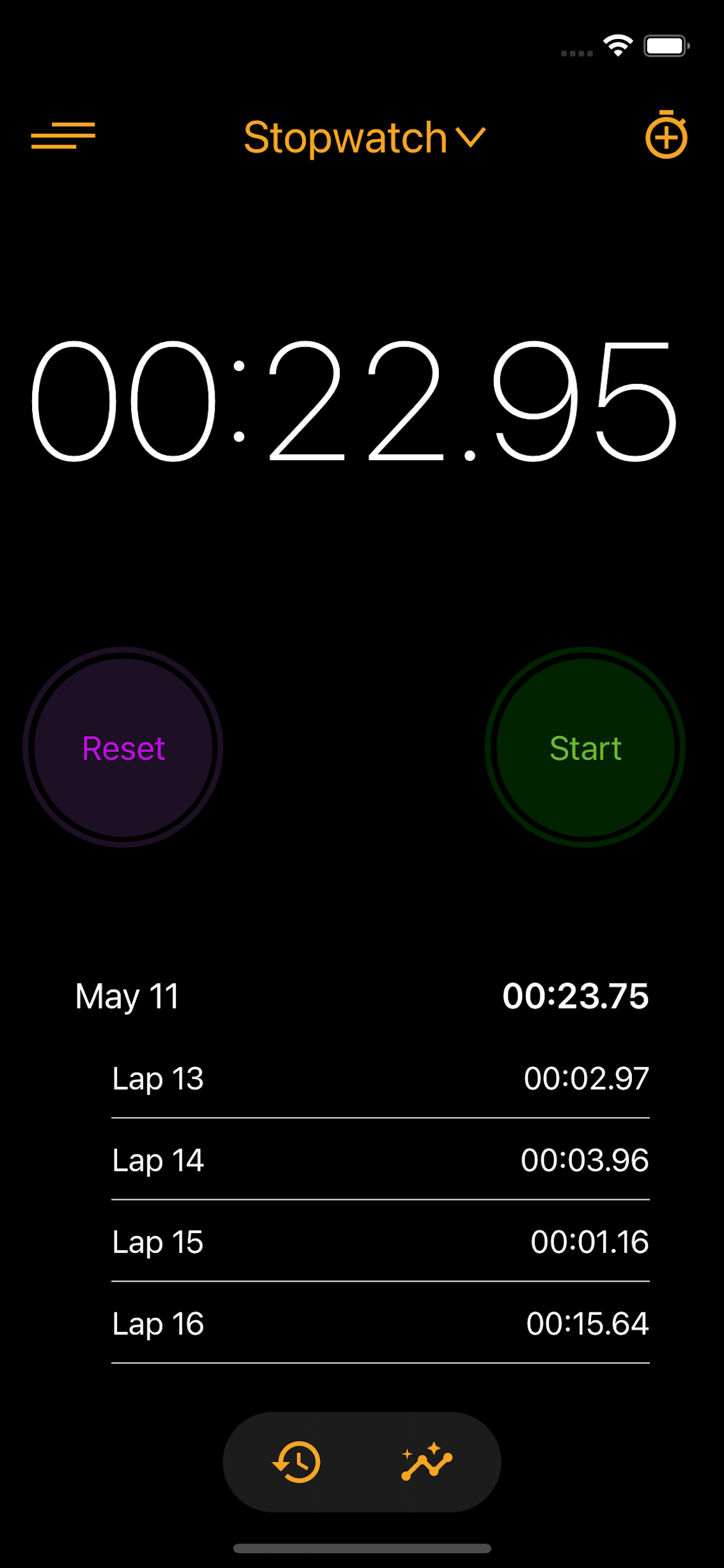 Stopwatch for Sport & Work