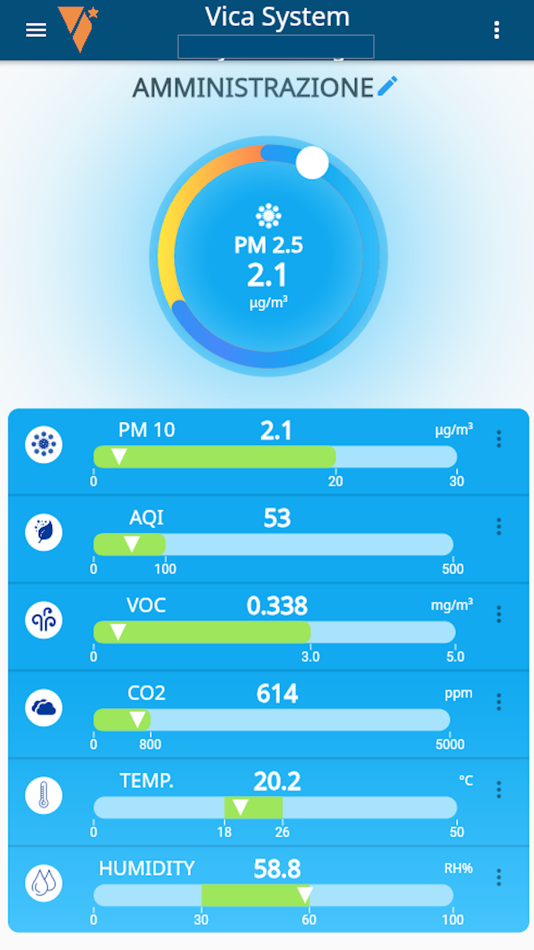 #1. CloudBridge (iOS) Podle: Vica System Srl