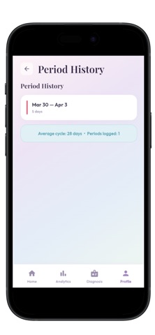 Open Period & Cycle Tracker Screenshot 1 of 3