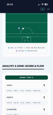 Gaelic Match Room iPhone screenshot