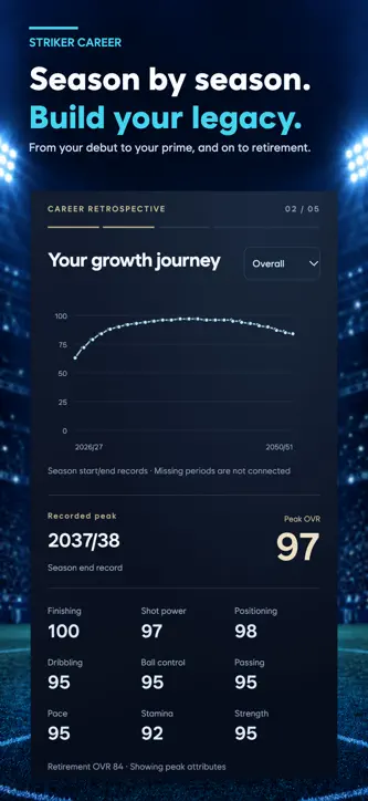 Striker Career: To the Top screenshot 7