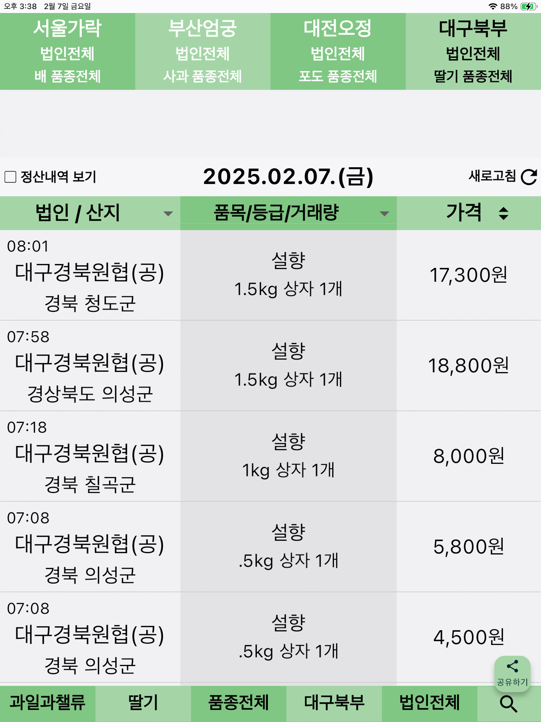 농산물 실시간 경매 가격