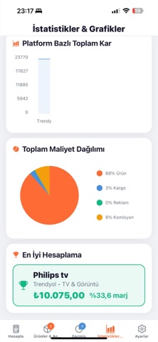 E-Ticaret Kar Hesaplayıcı screenshot