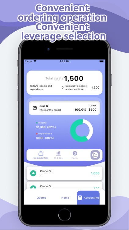 MTC - Indicators and Signals