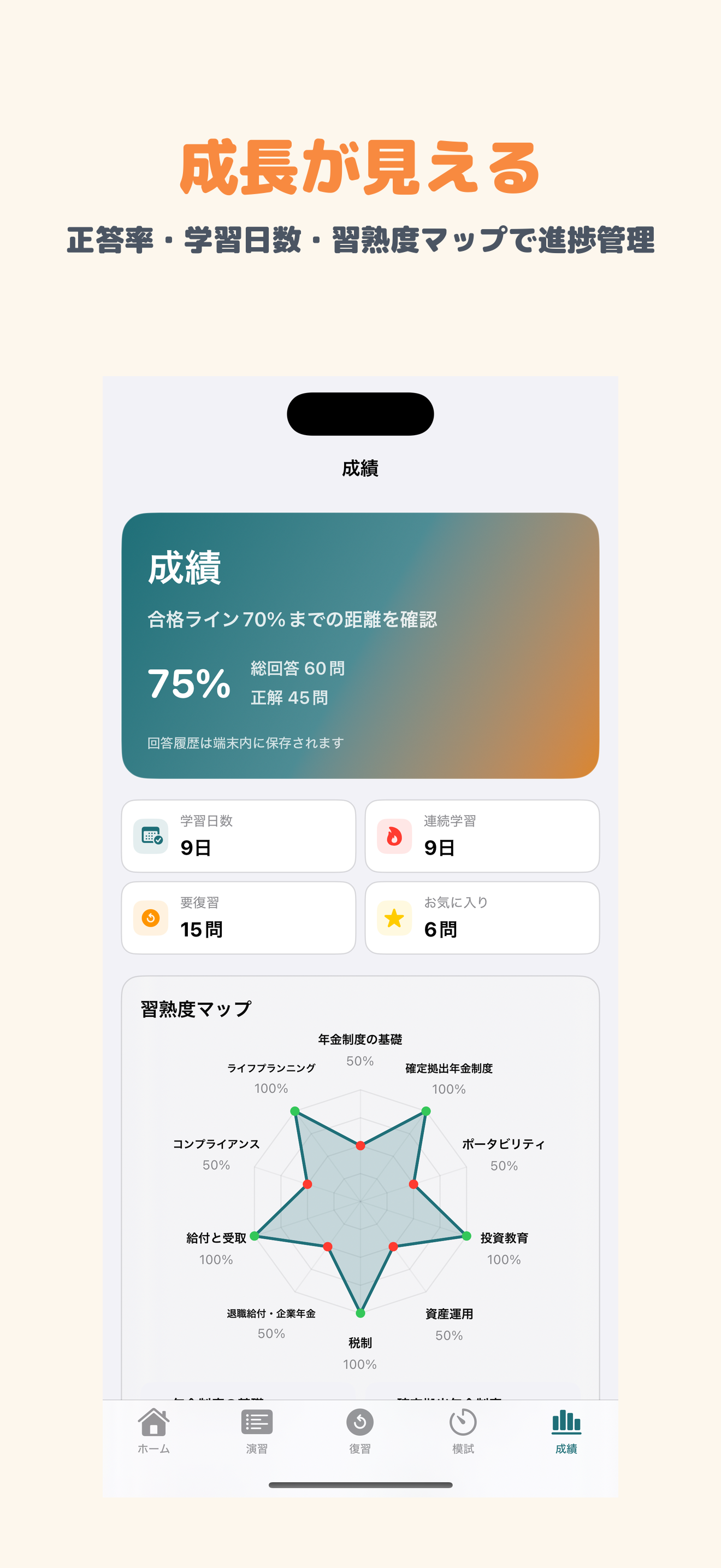 DCプランナー認定試験 2級 | 2026年対策問題