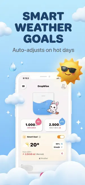 Water Reminder - DropWise screenshot 3