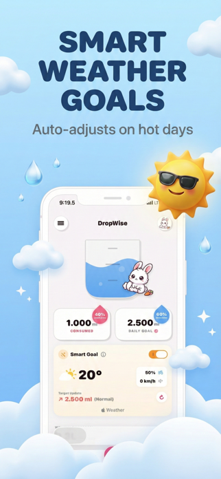 Water Reminder - DropWise Screenshot 3 of 8