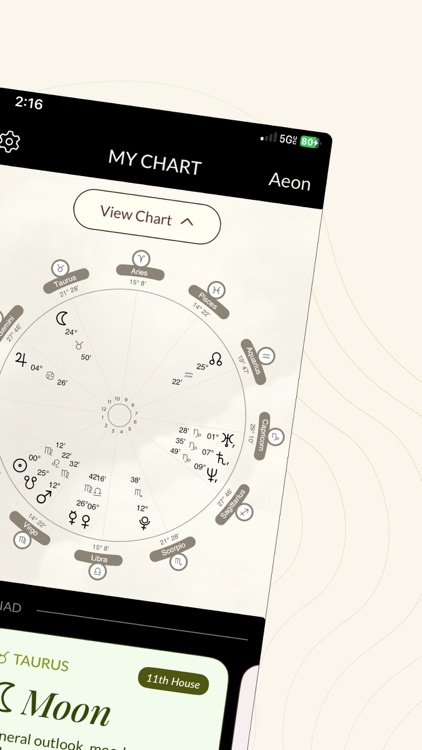 Lila: Astrology for Grown Ups