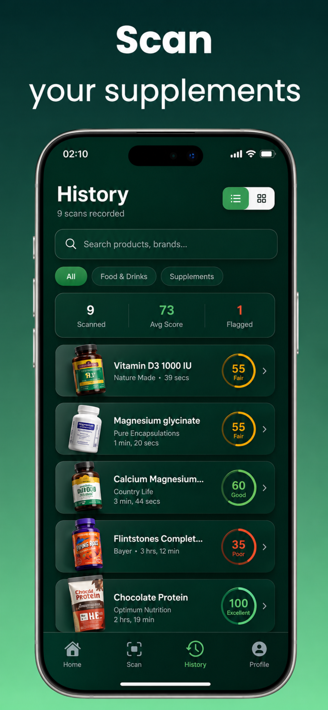 Food Scanner: TrustAi