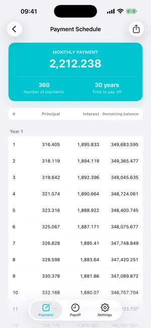Payment Calculator - Repayment screenshot 2
