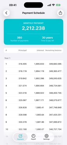 Payment Calculator - Repayment iPhone screenshot