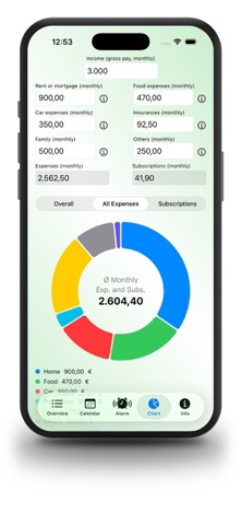 Subscriptions and Budget Screenshot 3 of 4