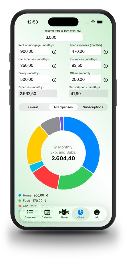 Subscriptions and Budget screenshot 3