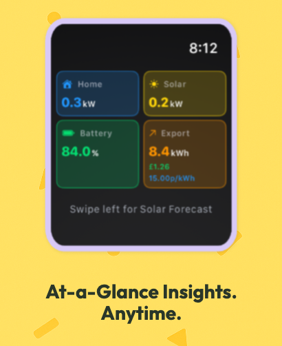SolarWatch - Inverter Widgets